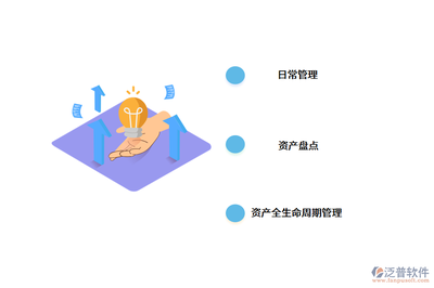 企業(yè)固定資產(chǎn)管理系統(tǒng) 構(gòu)建高效、合規(guī)的資產(chǎn)管理服務(wù)體系